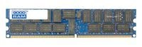 Memoria RAM 1x 2GB GoodRAM ECC REGISTERED DDR2 667MHz PC2-5300 RDIMM | W-MEM67R2S42G