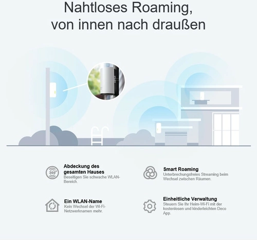 Access Point (Punto de acceso) TP-LINK Deco X50-Outdoor(1-pack) 2.4 GHz | 5 GHz 2402 Mbps 802.11 a/b/g/n/ac/ax