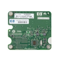 Network Card HPE 445978-B21 2x RJ-45 PCI Express 1Gb