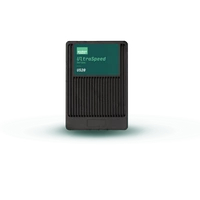 Disco SSD Goodram US20S 1.6TB U.2  NVMe PCIe Gen5 x4 Dual Port | GEUS20S3DP-1T6TP30B