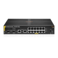 Conmutador HPE JL679A 14x 1Gb 2x SFP+ 139 W PoE+